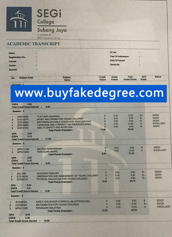 Fake SEGI college Transcript, buy fake SEGi College transcript